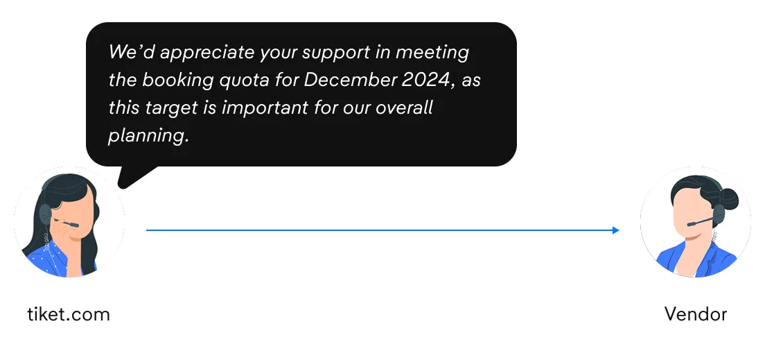 tiket.com to Vendor: We'd appreciate your support in meeting the booking quota for December 2024, as this target is important for our overall planning.