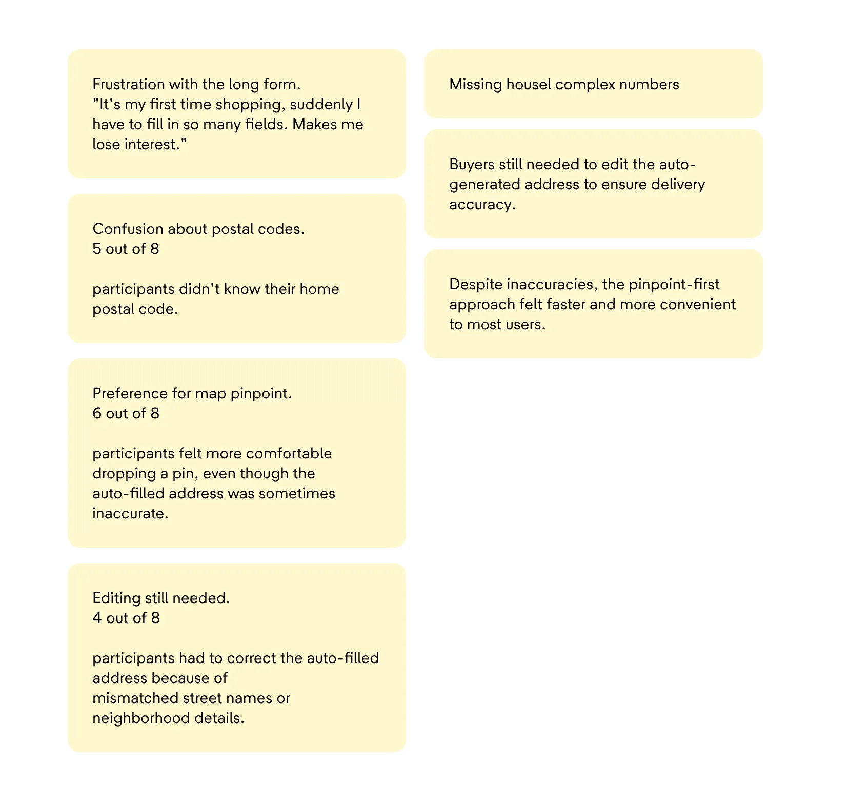 Usability testing findings: frustration with long form, postal code confusion, preference for map pinpoint, editing still needed